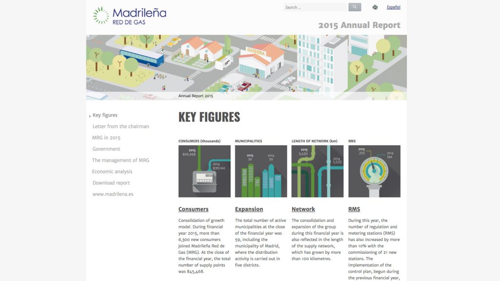 diseño páginas web a medida con wordpress cms